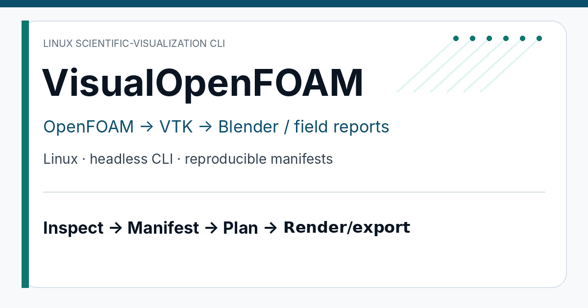 Flujo de trabajo de VisualOpenFOAM